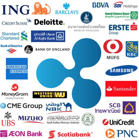 A magnifying glass. . Ripple partnerships list 2022